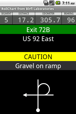 RollChart Android Travel