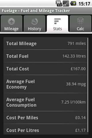 Fuelage Android Travel