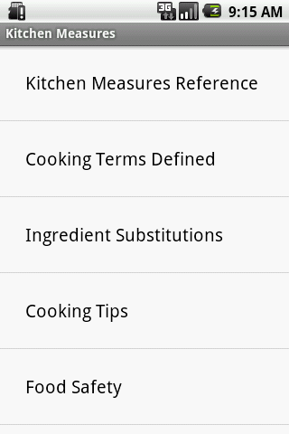 Kitchen Measure Android Books & Reference