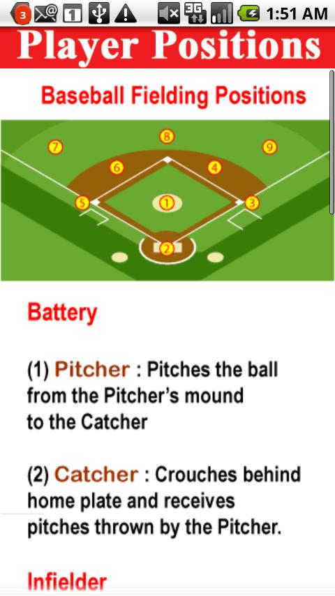Baseball Reference Android Reference