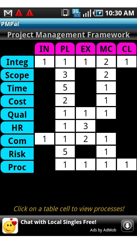 PMPal for PMP Exam Android Reference