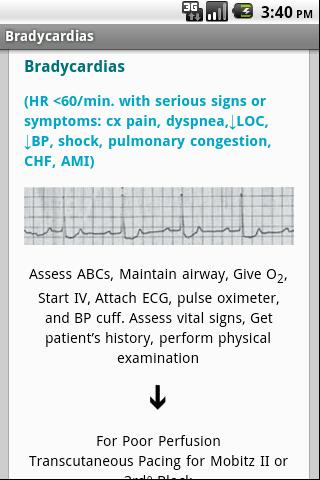 Emergency & Critical Care Android Health