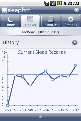 Sleep Bot Tracker Log Android Health & Fitness
