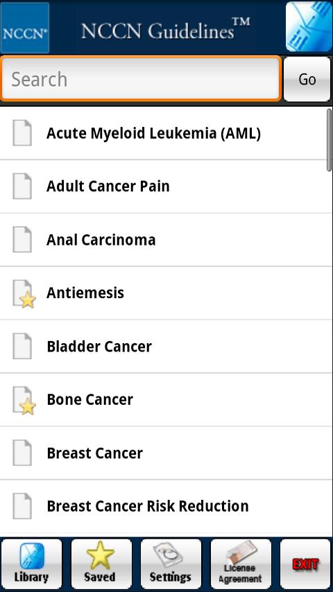 NCCN Guidelines™ Android Health