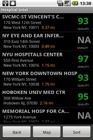 Hospital Intel Android Health