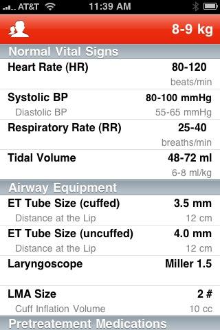 Pedi Safe Medications Android Health