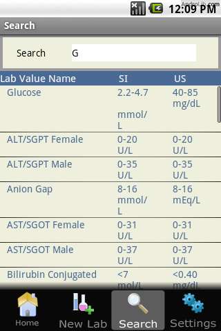 Normal Lab Values Android Health