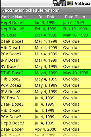 Vaccination Record Android Health
