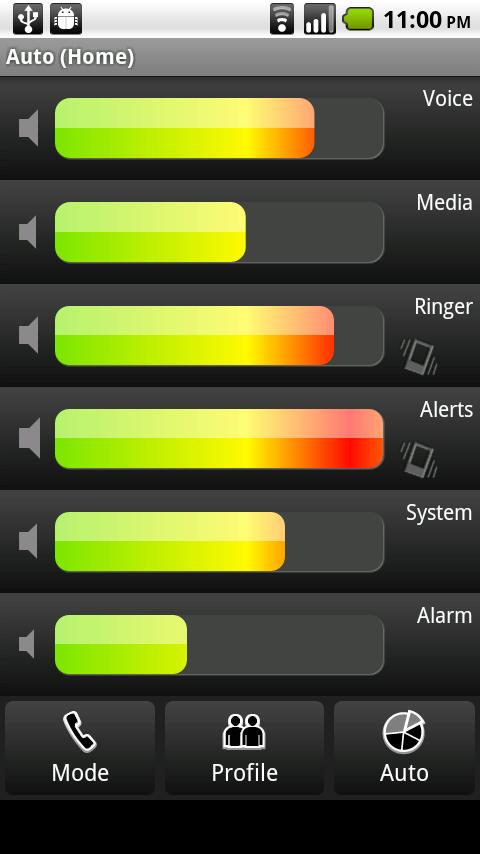 AudioGuru + Widgets