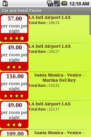 Car and Hotel Finder Android Shopping