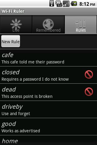 Wi-Fi Ruler (a Manager) Android Communication