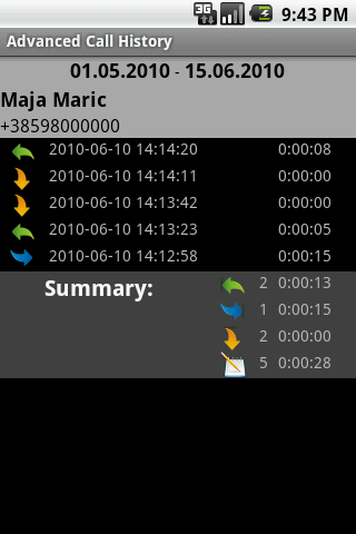 Advanced Call History Android Communication