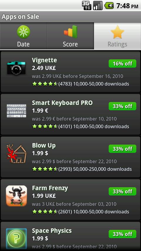 Apps on Sale