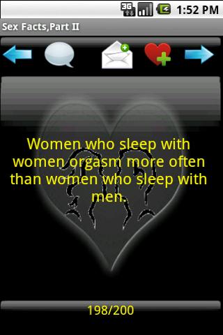 Sex Facts,Part II Android Entertainment