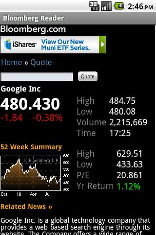 NiX Reader For Bloomberg Android Finance