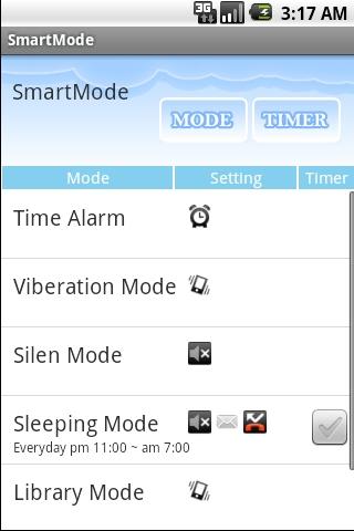 Ringer Manager – SmartMode Android Lifestyle