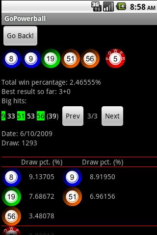 GoPowerball! Android Lifestyle
