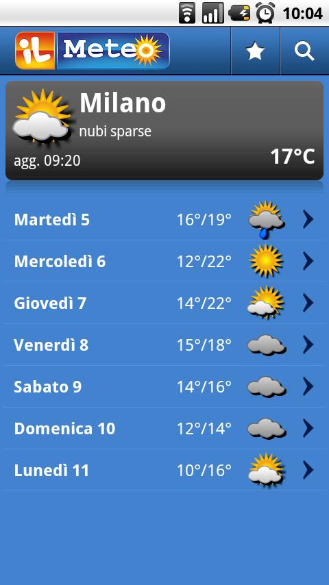 ilMeteo Weather