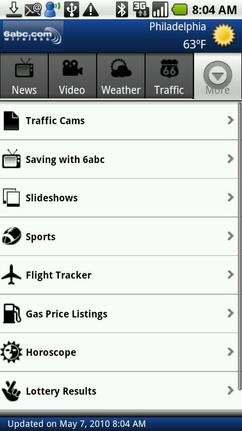 6abc – Philadelphia Android News & Weather