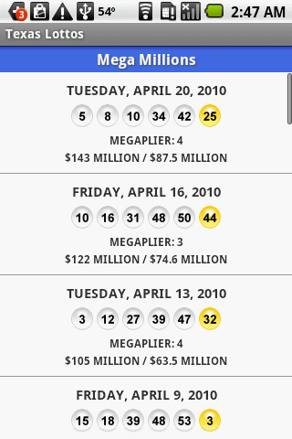 Texas Lottos Android News & Weather