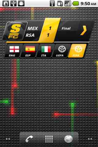 ScoreMobile FC Android Sports