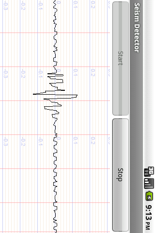 Seism Detector Android Tools