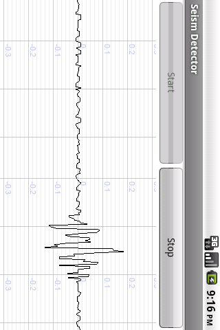 Seism Detector Android Tools
