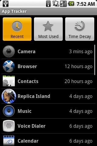 App Tracker Android Tools