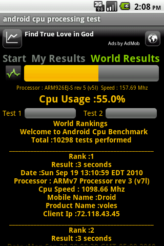Android Cpu Process Test