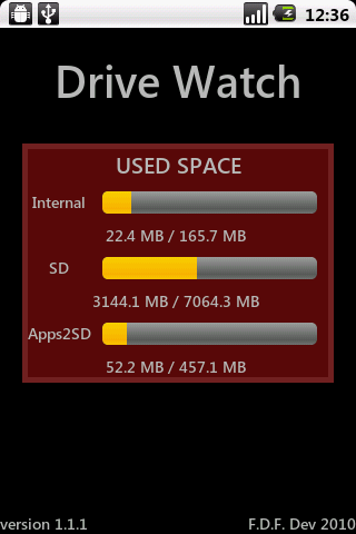 Drive Watch Android Tools