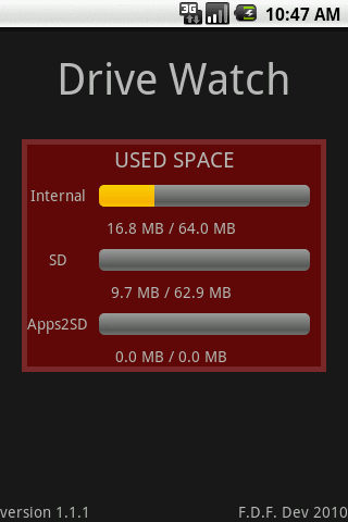 Drive Watch Android Tools