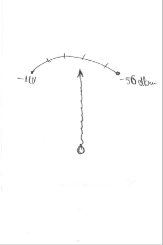 Fugly GSM Signal Meter Android Tools