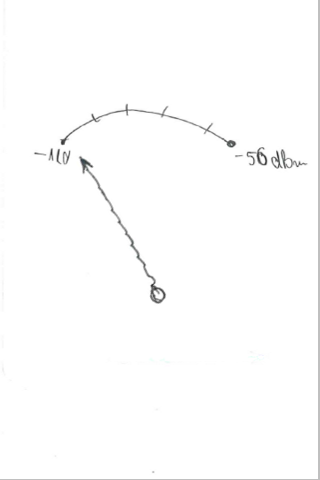 Fugly GSM Signal Meter Android Tools