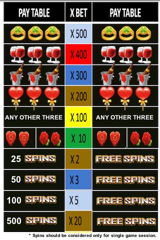 ValentineSlotMachine Android Cards & Casino