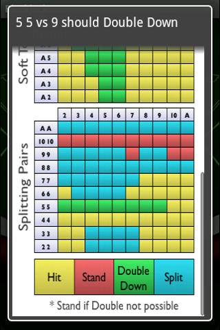 Blackjack Tutor Android Cards & Casino