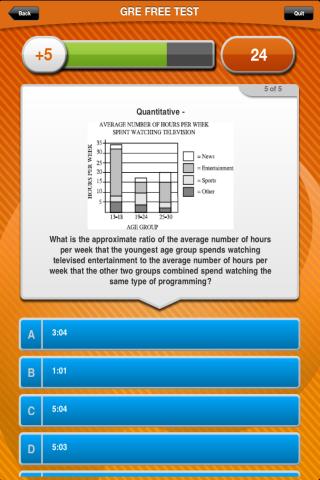 Peterson’s Test Prep Trivia Android Brain & Puzzle