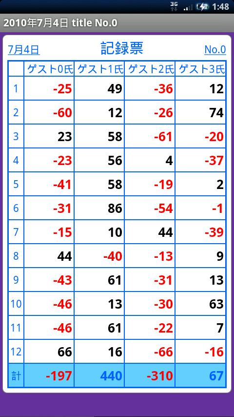 MahjongScoreCard(Trial) Android Cards & Casino