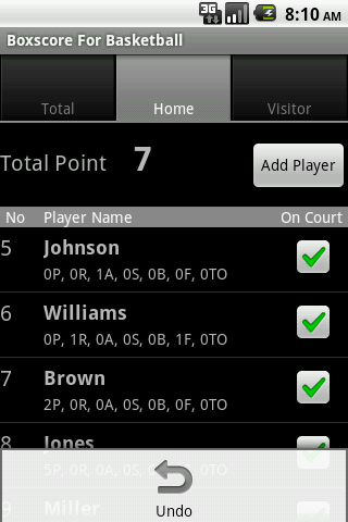 Boxscore For Basketball Android Sports Games