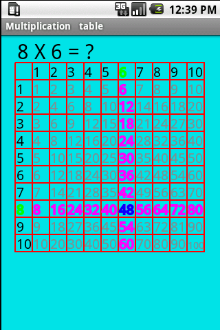 Multiplication Tables Android Brain & Puzzle