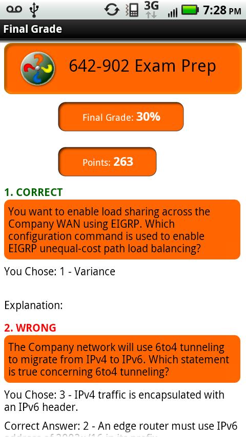 CCNP ROUTE Prep Exam 642-902 Android Brain & Puzzle