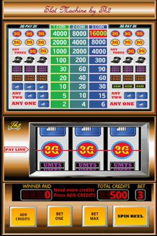 Slot Machine Trial Version
