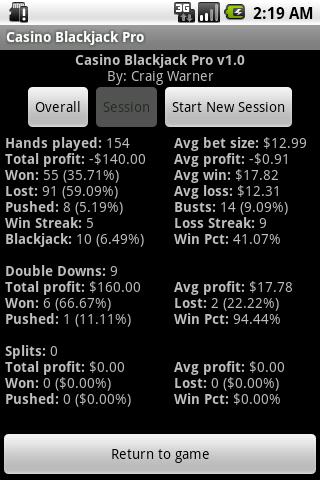 Casino Blackjack Pro Android Cards & Casino