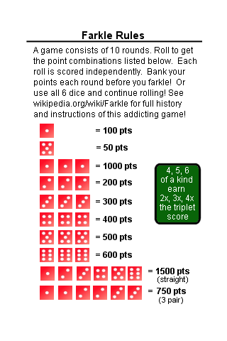 Farkle Android Cards & Casino