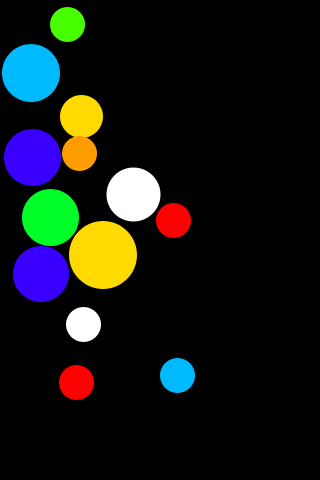 Gravity Balls Android Arcade & Action